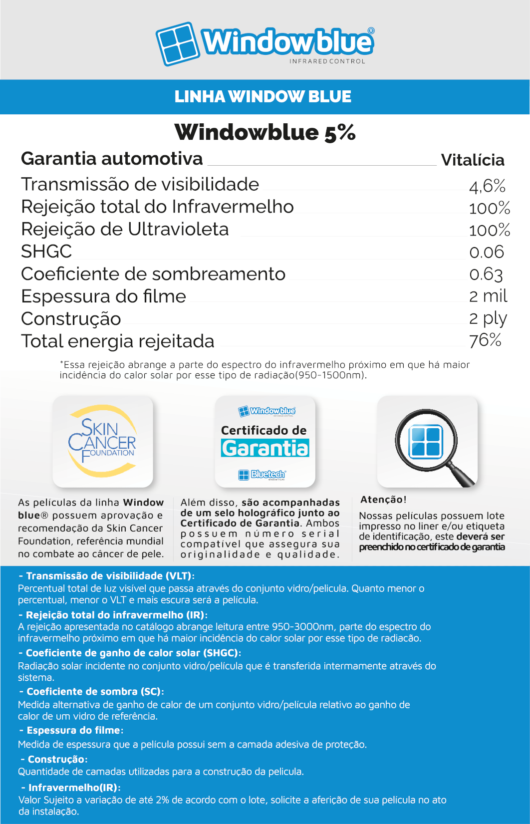 Window blue 05%