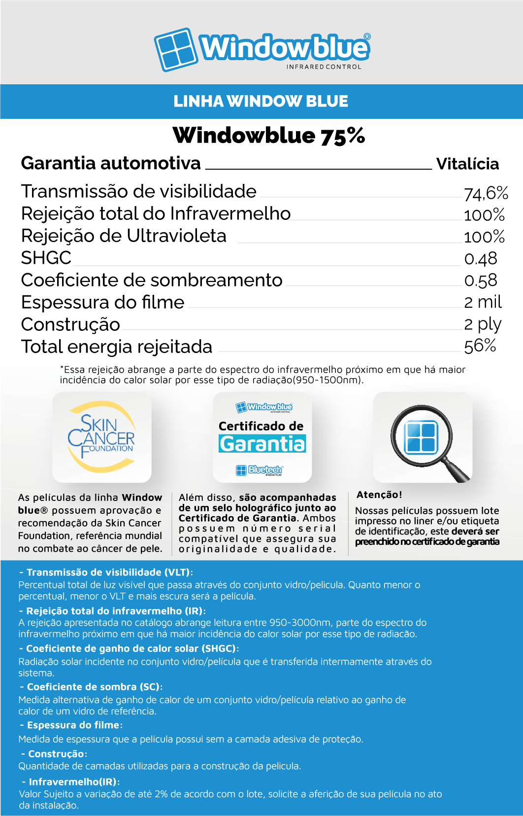 Window blue 75%