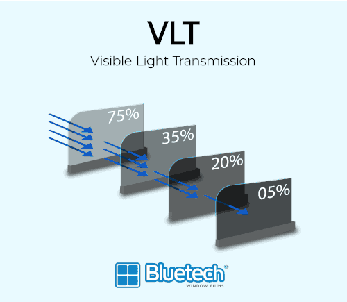 Ilustracao-VLT